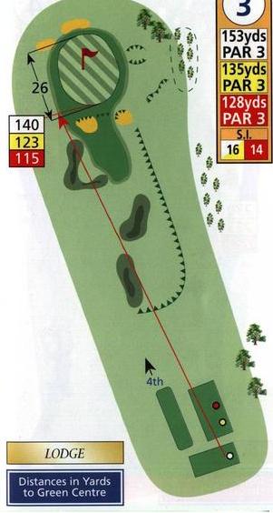 Hole 3.JPG